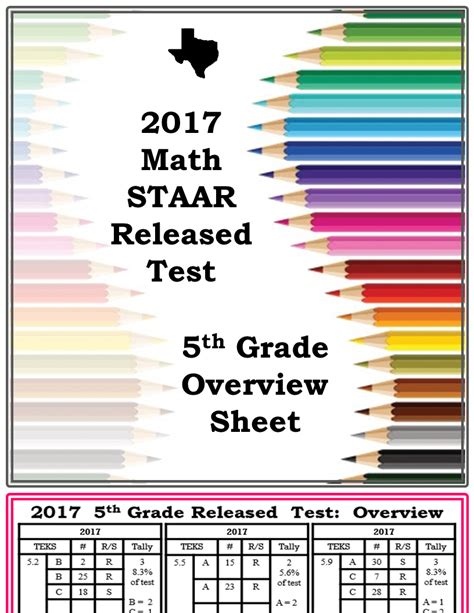 is the 8th grade staar test hard|8th grade staar test 2021.